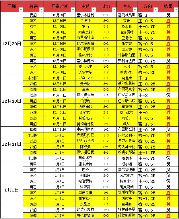 世俱杯买球,平台,产品,买球平台哪个好,买球平台官方网站,买球好平台网站,世俱杯买球平台