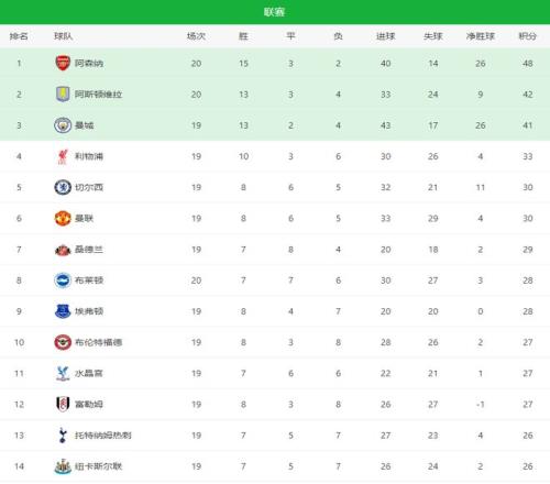 世俱杯买球,平台,产品,买球平台哪个好,买球平台官方网站,买球好平台网站,世俱杯买球平台