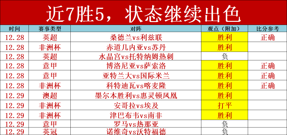 湖人半场零,罚火箭,全场火箭,买球平台哪个好,买球平台官方网站,买球好平台网站,世俱杯买球平台