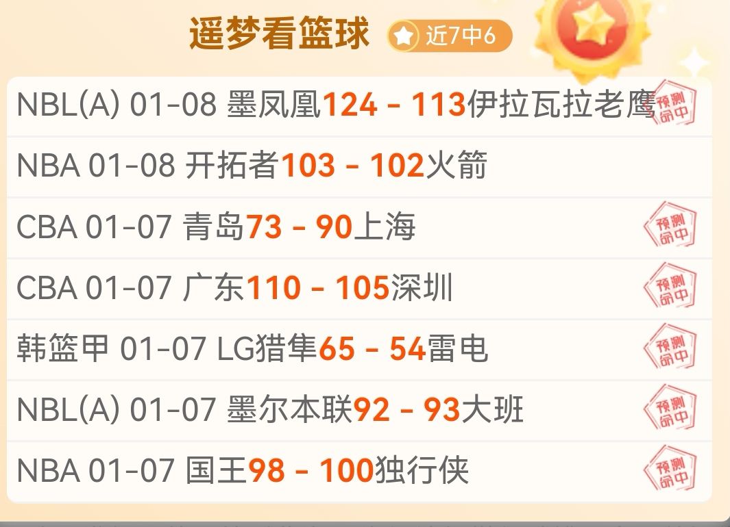 曼城独占鳌,全力争揽赖,续约至,买球平台哪个好,买球平台官方网站,买球好平台网站,世俱杯买球平台