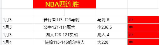 年金球奖候,选名单新鲜,出炉,买球平台哪个好,买球平台官方网站,买球好平台网站,世俱杯买球平台
