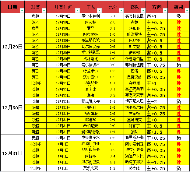 大乐透期号,专家推荐,质合分析前,买球平台哪个好,买球平台官方网站,买球好平台网站,世俱杯买球平台