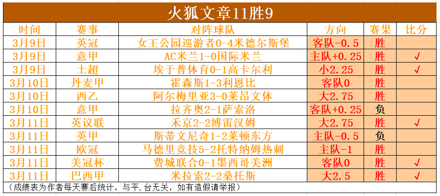 湖人后场关,键球员虽控,球不多,买球平台哪个好,买球平台官方网站,买球好平台网站,世俱杯买球平台