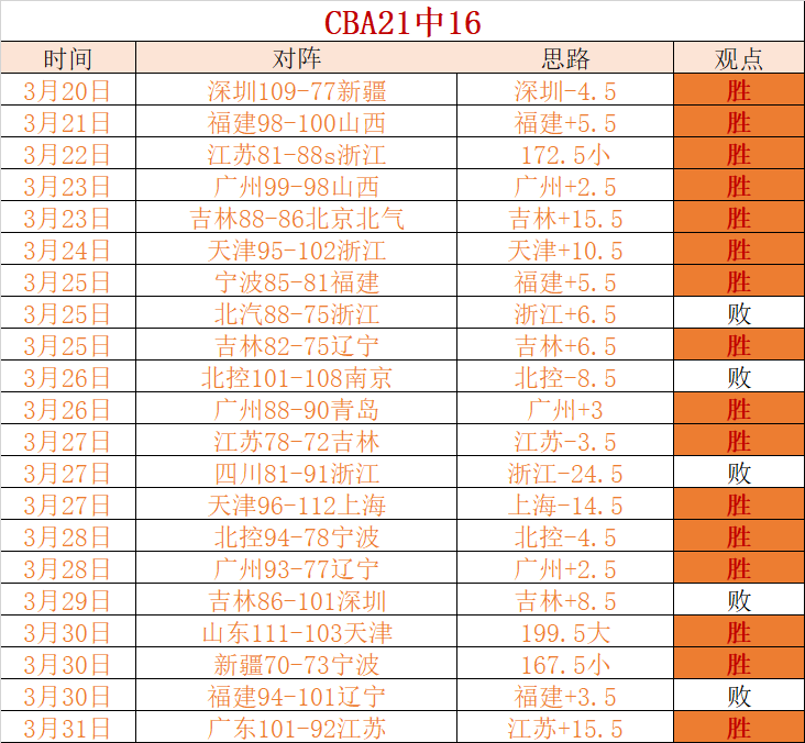 李武军解读,新政,全方位维护,买球平台哪个好,买球平台官方网站,买球好平台网站,世俱杯买球平台