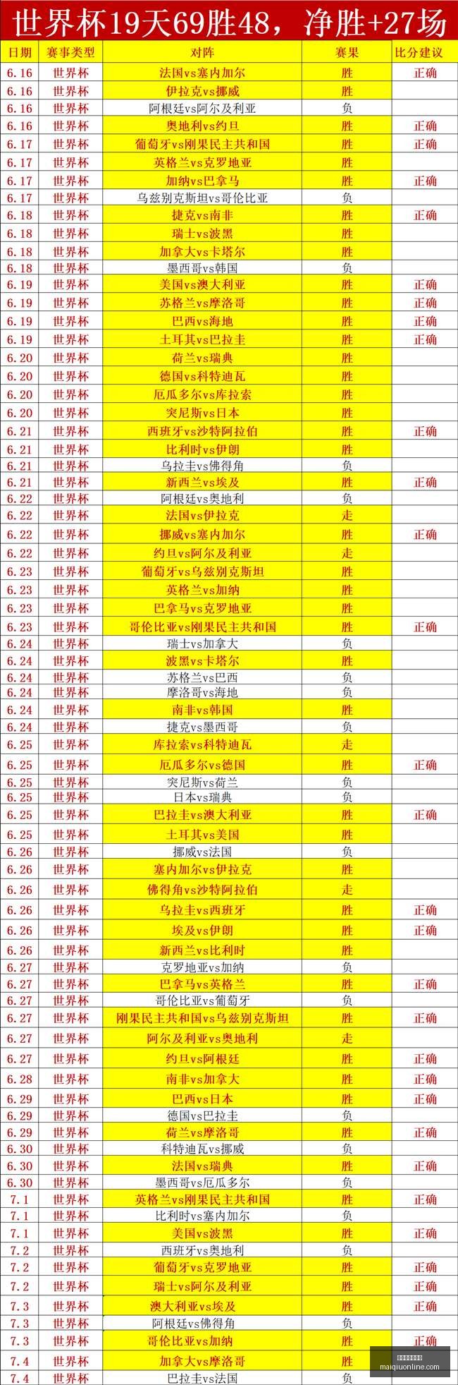 世俱杯买球,平台,世俱杯买球平台,世俱杯买球平台官网,世俱杯投注,世俱杯赛事直播,世俱杯娱乐,世俱杯入口