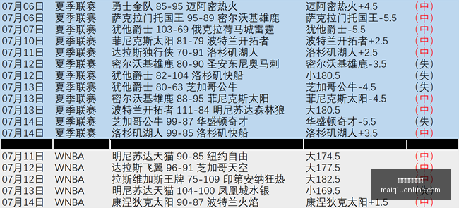 世俱杯买球,平台,世俱杯买球平台,世俱杯买球平台官网,世俱杯投注,世俱杯赛事直播,世俱杯娱乐,世俱杯入口