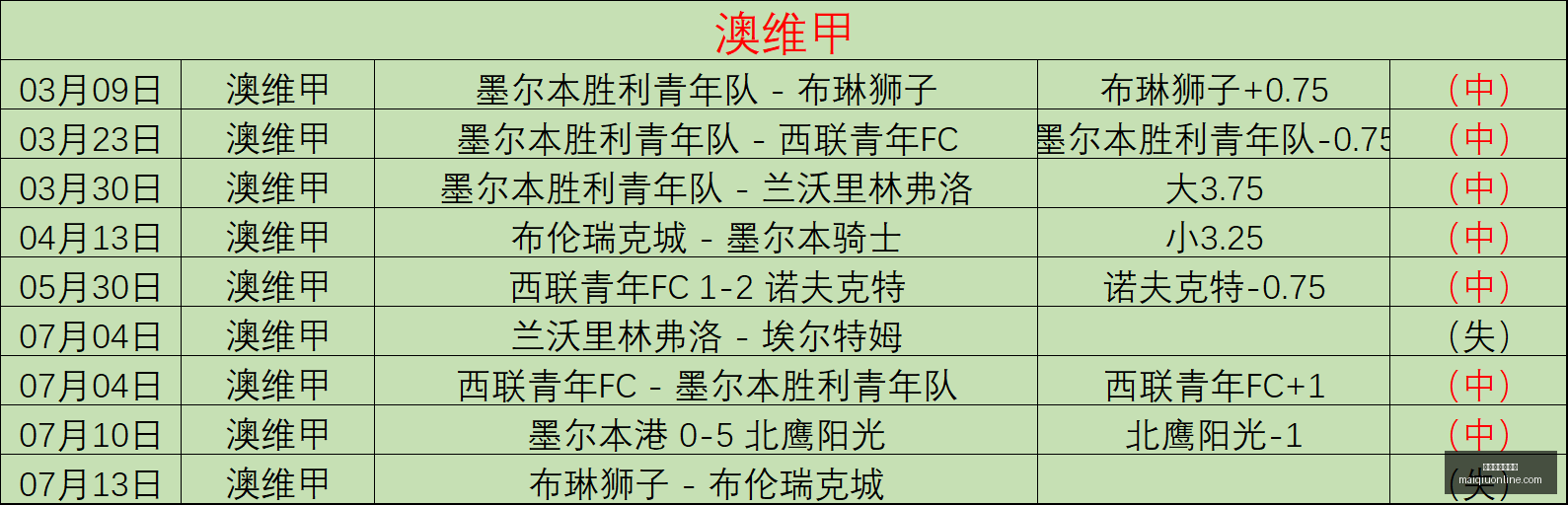 世俱杯买球,平台世俱杯,买球平台官,世俱杯买球平台官网,世俱杯投注,世俱杯赛事直播,世俱杯娱乐,世俱杯入口