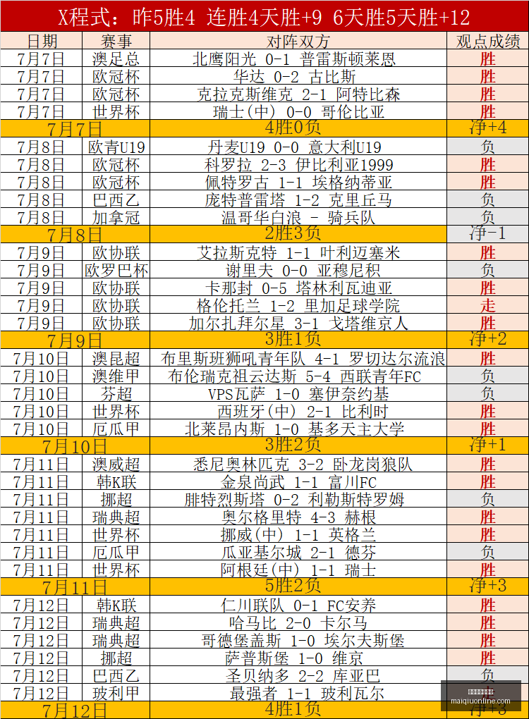 世俱杯买球,平台世俱杯,买球平台官,世俱杯买球平台官网,世俱杯投注,世俱杯赛事直播,世俱杯娱乐,世俱杯入口