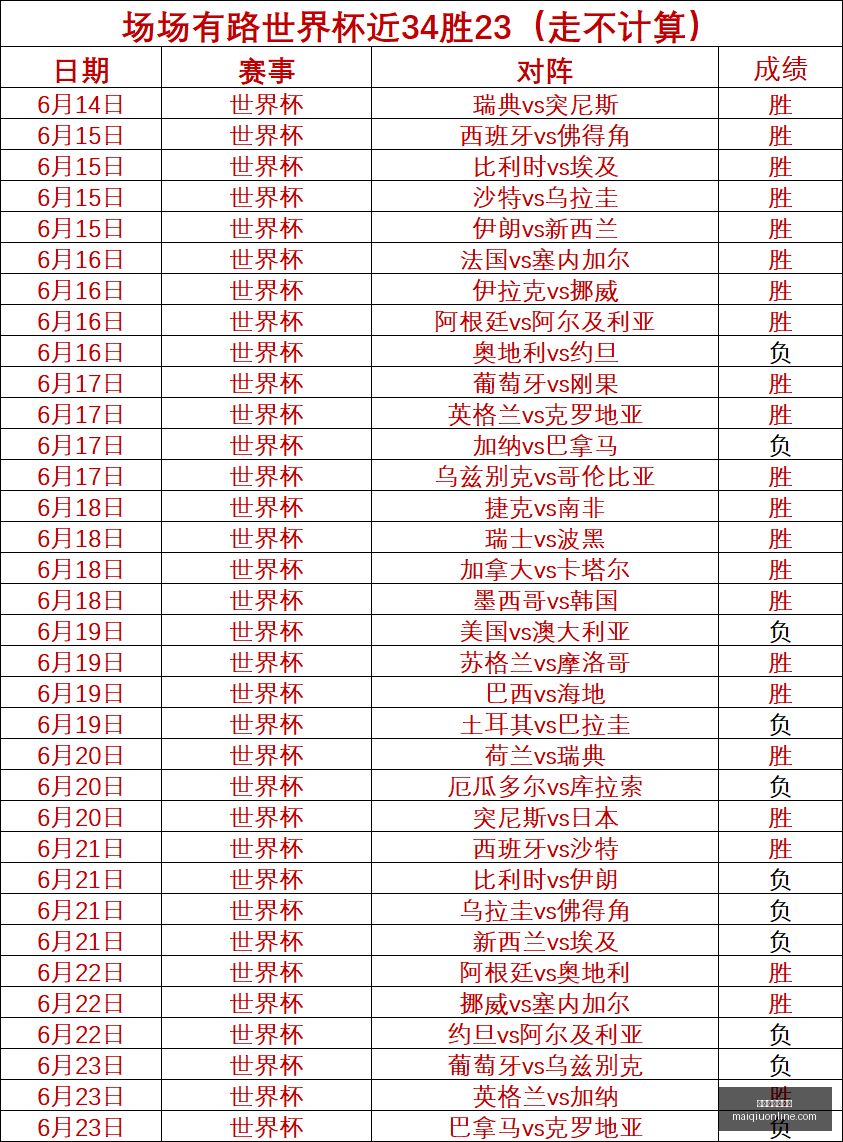 世俱杯买球,平台,世俱杯买球平台,世俱杯买球平台官网,世俱杯投注,世俱杯赛事直播,世俱杯娱乐,世俱杯入口