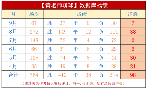 电竞行业融资传喜，寒冬中企业寻生机