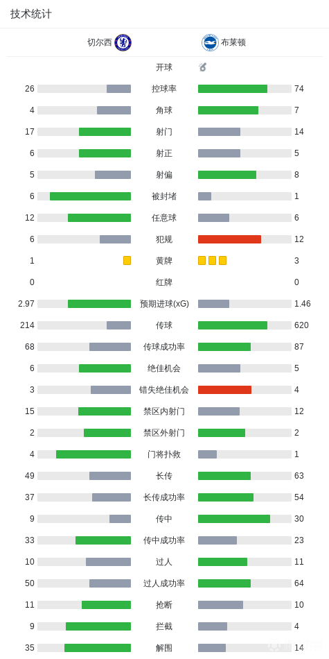 西雅图海湾人客场连胜奇迹：能否再创美职业两连胜辉煌