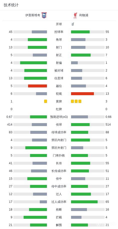 腾讯电竞馆,亿元赞助,助力电竞生,世俱杯买球平台官网,世俱杯投注,世俱杯赛事直播,世俱杯娱乐,世俱杯入口
