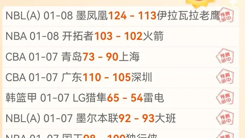 曼城独占鳌头，全力争揽赖斯！续约至2028，锁未来之选！