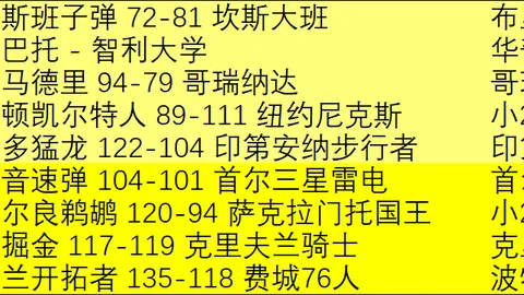标题改写：11胜10，战绩亮眼！这场对决悬念重生，精彩不容错过！