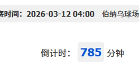 “西甲过人王：亚马尔独占过人次数榜首，领先五大联赛达158次，114次领跑”