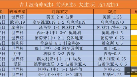 世俱杯买球平台 100246
