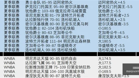 世俱杯买球平，世俱杯投注，台 101450 11