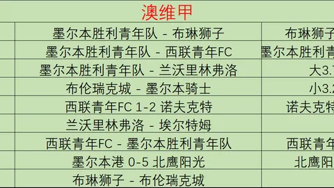 世俱杯买球平台世俱杯买球平台官网关键数据曝光讨论升温