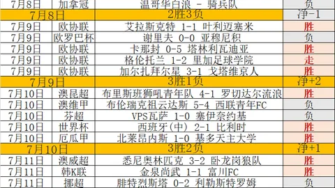 世俱杯买球平台世俱杯买球平台官网突发变动引发关注